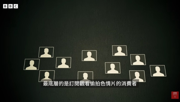 英國廣播公司BBC近日發佈一段調查紀錄片「暗處的鏡頭——中國酒店偷拍影片黑市」，揭露內地酒店偷拍產業鏈，並有港人慘中招受害。