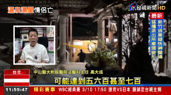 台北溫泉湯屋情侶猝死雙屍命案 法醫推測奪命原因幾秒可致命 附5大保命守則