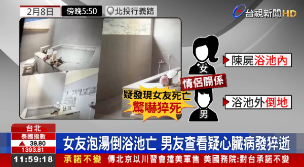 台北溫泉湯屋情侶猝死雙屍命案 法醫推測奪命原因幾秒可致命 附5大保命守則
