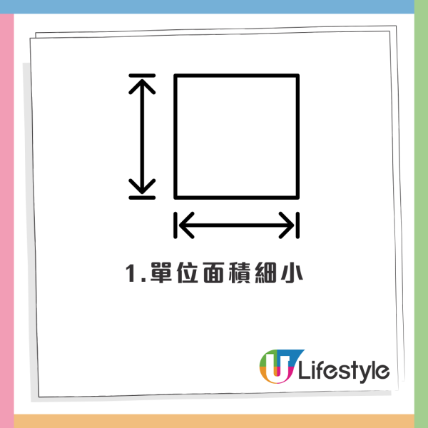 房協「樂啟都匯」單位未公開先曝光！網友質疑設計似公屋 掀兩極討論6原因優缺點比較
