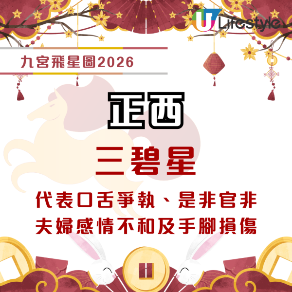 家居風水2026｜麥玲玲教呢個位放一物即發達！警告放錯紅色地氈全家病！想旺桃花要咁做...