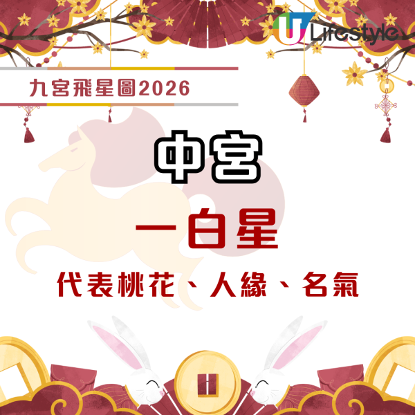 家居風水2026｜麥玲玲教呢個位放一物即發達！警告放錯紅色地氈全家病！想旺桃花要咁做...