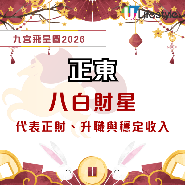 家居風水2026｜麥玲玲教呢個位放一物即發達！警告放錯紅色地氈全家病！想旺桃花要咁做...