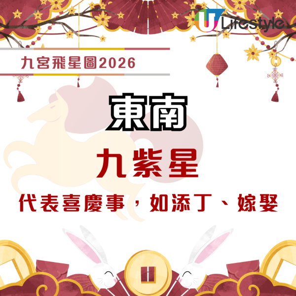 家居風水2026｜麥玲玲教呢個位放一物即發達！警告放錯紅色地氈全家病！想旺桃花要咁做...