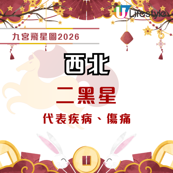 家居風水2026｜麥玲玲教呢個位放一物即發達！警告放錯紅色地氈全家病！想旺桃花要咁做...