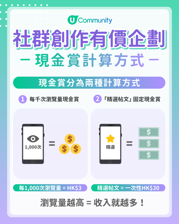 打工仔下班副業/在家副業︰創作者社群 Creator Community