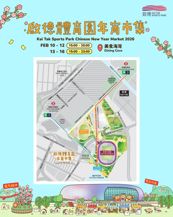 啟德年宵市集2026｜啟德體育園首個戶外海濱年宵今日開鑼！帶毛孩行大運/飽覽海景辦年貨