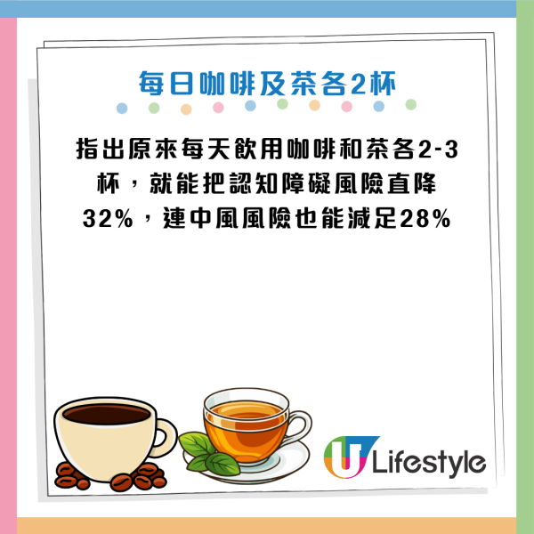 腦退化｜2款飲品混搭飲成認知障礙剋星！醫生：腦退化風險大跌32%！每日飲等於幫大腦洗澡排毒