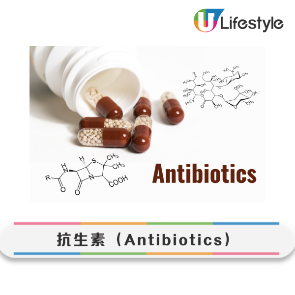 服藥禁忌｜食藥只飲一啖水？小心食道潰瘍穿窿！醫生警告：4類藥物最傷喉 