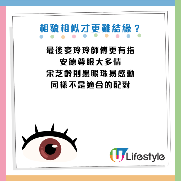 面相教學｜麥玲玲拆解夫妻相迷思「愈似樣愈易散」？親揭安德尊宋芝齡其實面相不合？