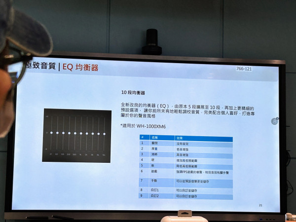 Sony WF-1000XM6 旗艦降噪耳機登場 雙處理器加持 機身縮減提升佩戴感