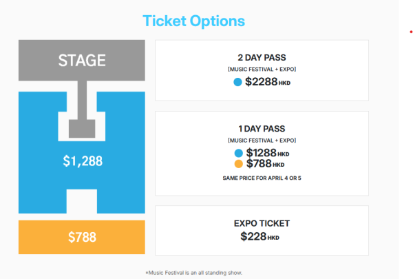 圖片來源：CON-CON HONG KONG 2026官網