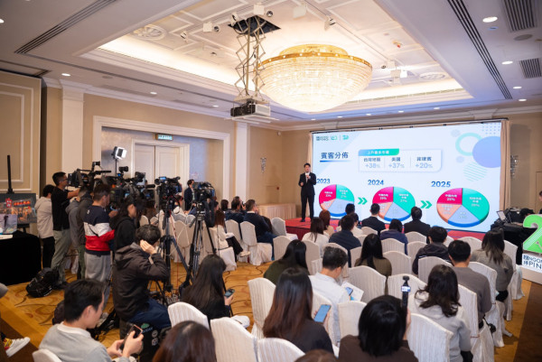 昂坪360業績錄得增長 去年人均消費升4.5%