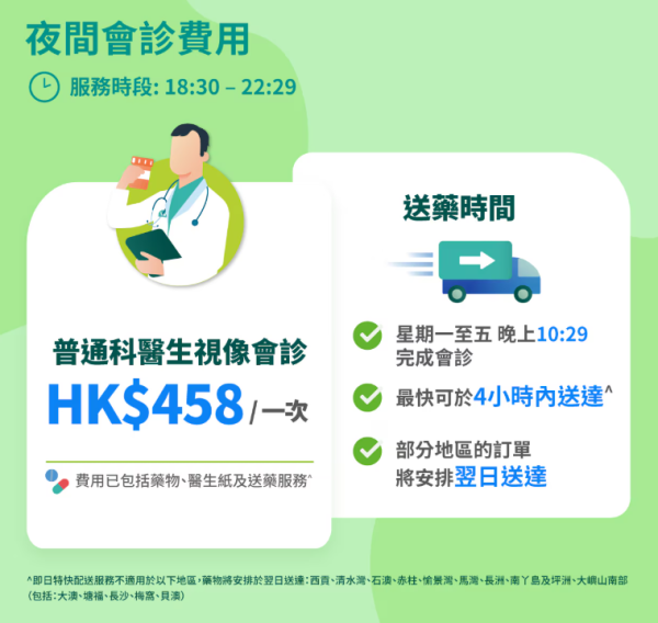 深夜唔舒服？屈臣氏推「通宵夜診」3分鐘接通視像醫生、4小時送藥上門
