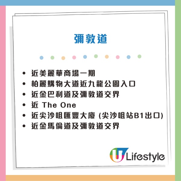 全新迪士尼主題路牌登場！廣東道/彌敦道/雪廠街等亮相！近30個打卡位置一文睇