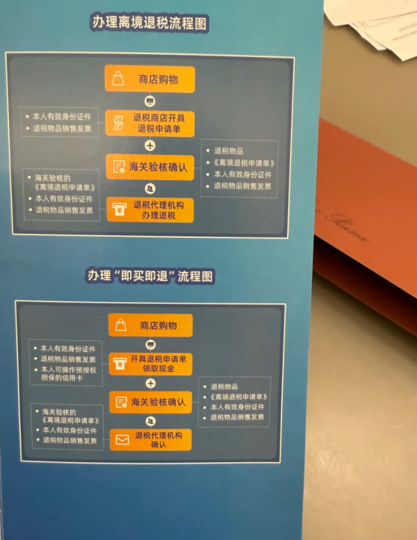 照片來源：小紅書@KK想不躺