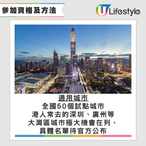 農曆新年北上｜內地派20.5億新春福利 港人北上消費謹記「這一招」隨時瓜分逾10億元獎金！