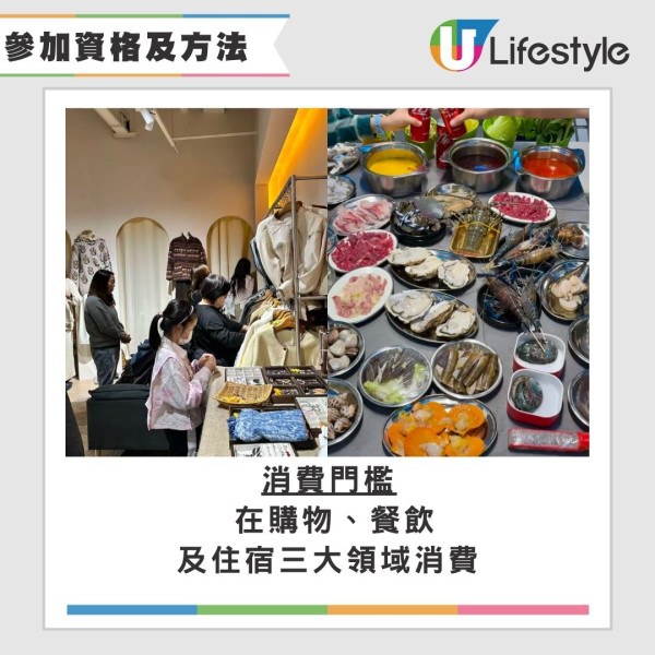 農曆新年北上｜內地派20.5億新春福利 港人北上消費謹記「這一招」隨時瓜分逾10億元獎金！