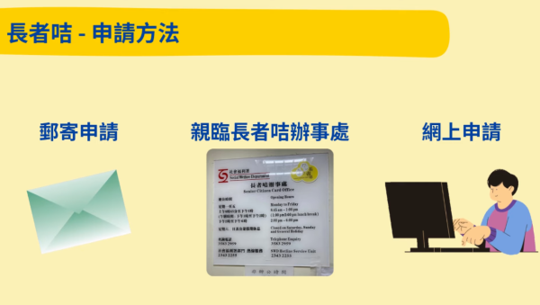 長者「樂悠咭」vs「長者咭」有咩唔同？差1歲隨時損失過萬元福利