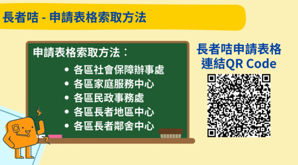 長者「樂悠咭」vs「長者咭」有咩唔同？差1歲隨時損失過萬元福利
