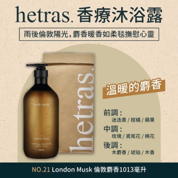 韓國hetras香氛沐浴露全港超市/美妝店售價大比拼！比官網平一半僅$58入手？