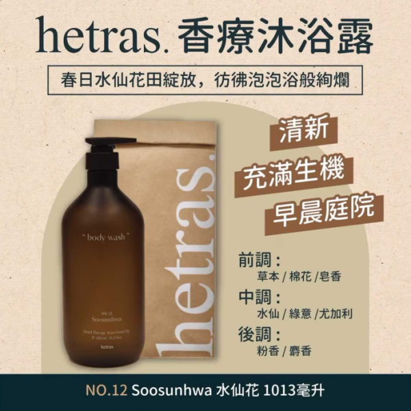 韓國hetras香氛沐浴露全港超市/美妝店售價大比拼！比官網平一半僅$58入手？