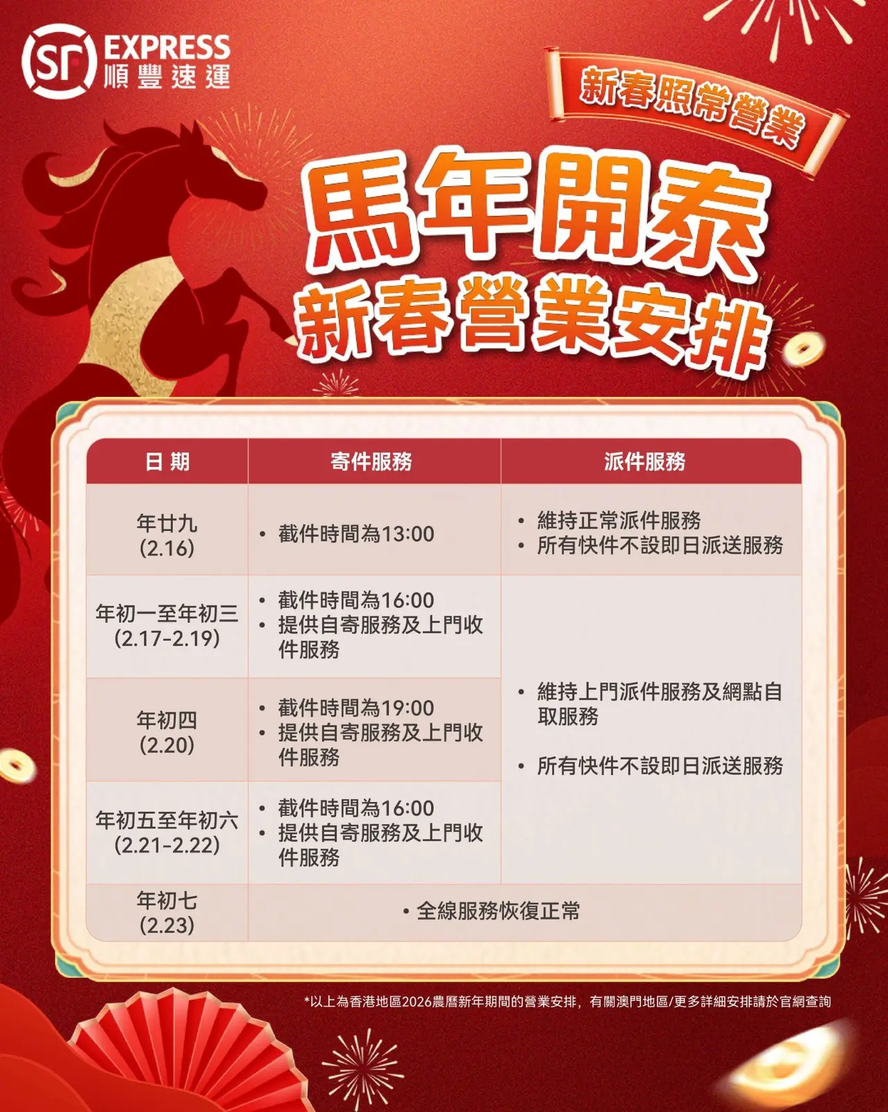 2026農曆新年順豐安排｜順豐香港新春全年無休！港澳快件免收附加費 收派服務安排一覽