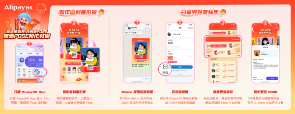 AlipayHK馬年4大優惠！AI求籤送高達$18,888優惠券！$1買大灣區交通Pass/ $100商場禮品卡