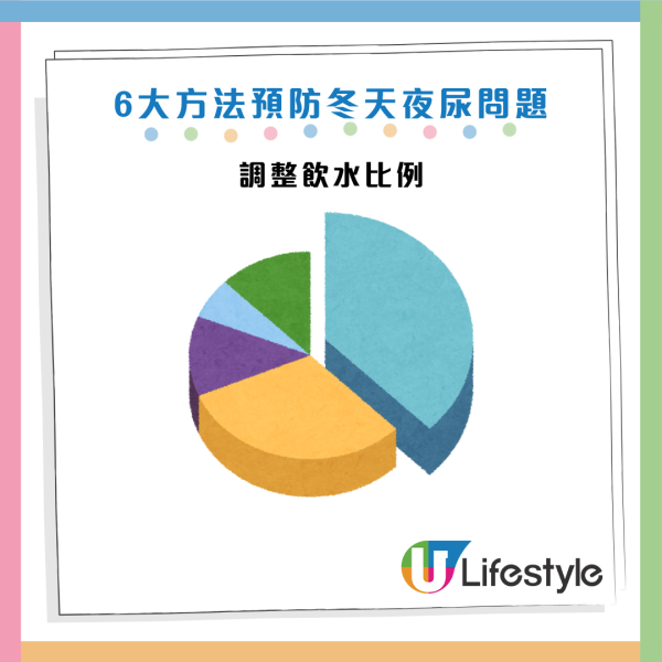 40歲後晚晚起身屙尿？醫生揭3大成因：這類人最易中招！教你6招暖腹 一覺瞓天光