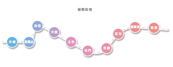 新年好去處2026｜新年一連5日免費踩單車！港九新界多區共享單車免費玩 新增東岸板道/啟德單車點