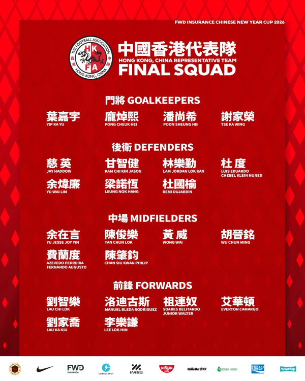 賀歲盃2026｜大年初五大球場激戰！港隊迎戰FC首爾 Anson Lo、Ian、COLLAR聯同韓國女神啦啦隊炸場