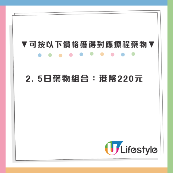 中大醫院急症減價！夜診減足2/3最平$400 藥費$180包3日 附收費表