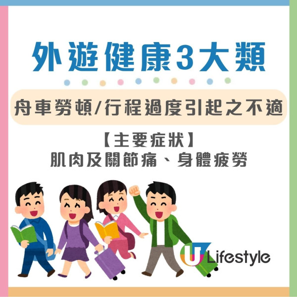 旅行平安藥清單2026︱中西醫分享私藏旅行8大必備平安藥 吃「菠蘿罐頭」竟可短暫止瀉？