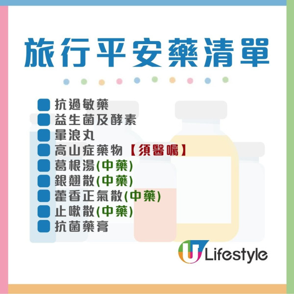 旅行平安藥清單2026︱中西醫分享私藏旅行8大必備平安藥 吃「菠蘿罐頭」竟可短暫止瀉？