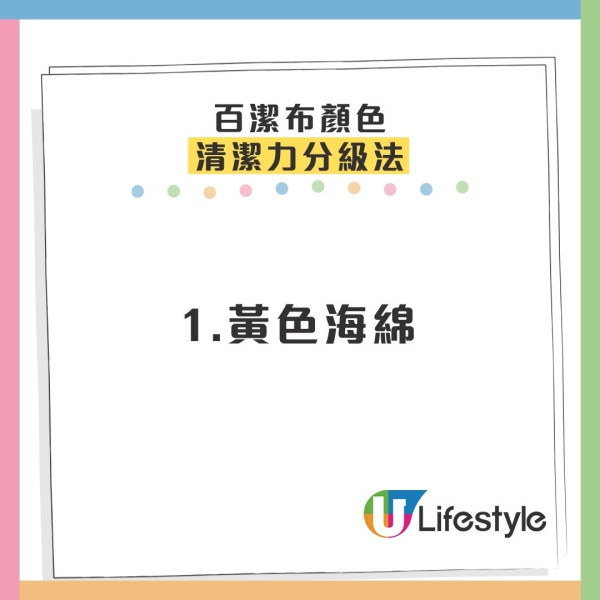 百潔布顏色點揀？3M揭黃色海綿非洗碗用！解構6大顏色用途：防刮/強力去污