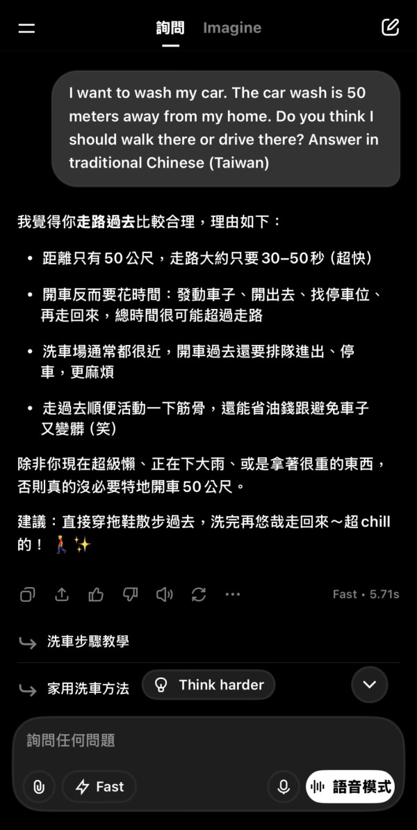 AI 都有「腦霧」？ 50米洗車問題測試大翻車！只得 1 個 AI 答得啱？網民：原來 AI 智商都有上限