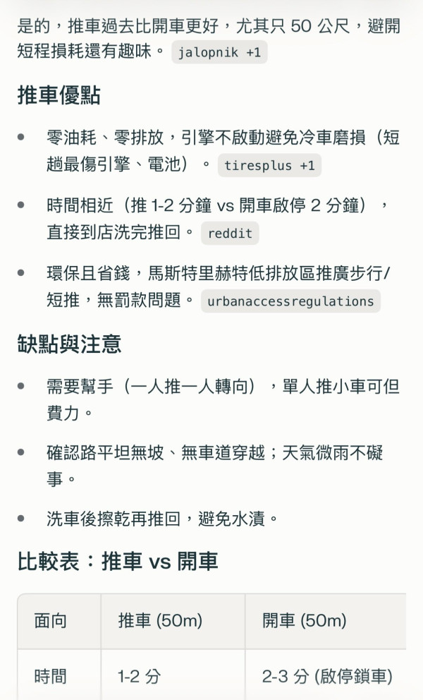 AI 都有「腦霧」？ 50米洗車問題測試大翻車！只得 1 個 AI 答得啱？網民：原來 AI 智商都有上限