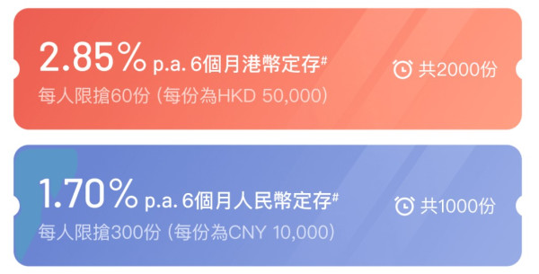 港元定存｜恒生5厘高息定存最後召集！2個月極速賺$16,000！附5銀行超高息定存優惠懶人包