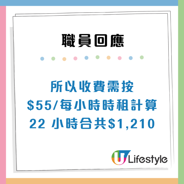 消委會：泊車優惠變劏客！$145埋單變$1210貴足7倍、揭3大陷阱泊錯位中招