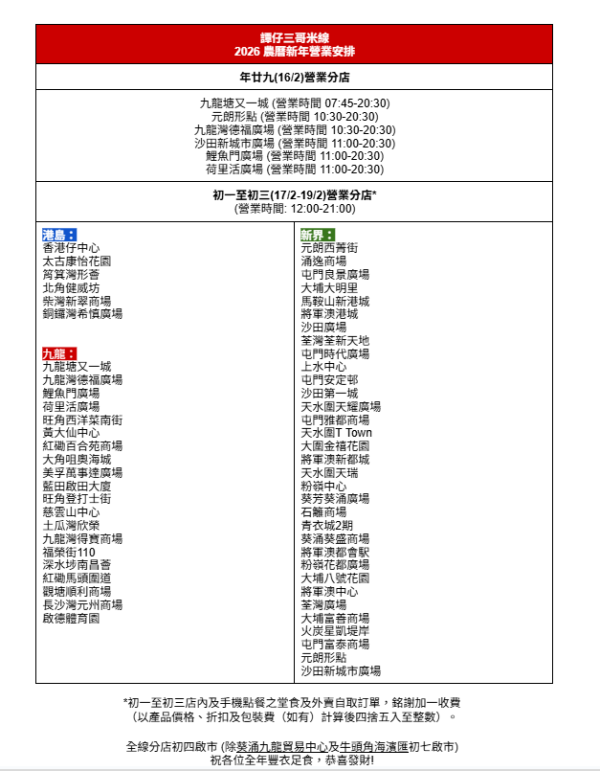 大年初一餐廳｜各大餐廳農曆新年營業時間一覽！牛角、壽司郎照常營業／譚仔分店收加1服務費