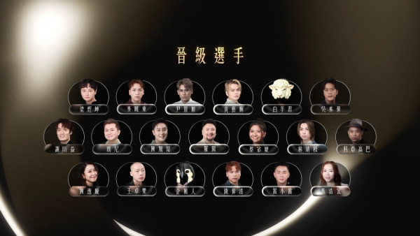 中年好聲音4｜3大蒙面藝人被淘汰身份揭盅！入圍40強名單正式誕生