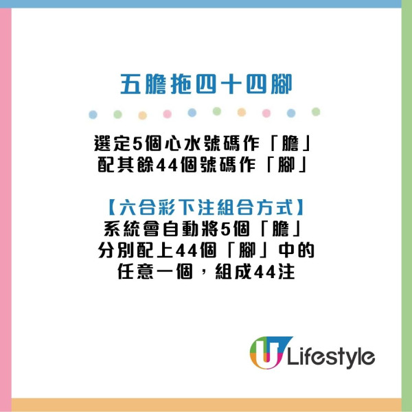 農曆新年金多寶2026︱2億六合彩2.21周六攪珠！六合彩強哥教3招$80食全餐大法+推介4大熱門號碼