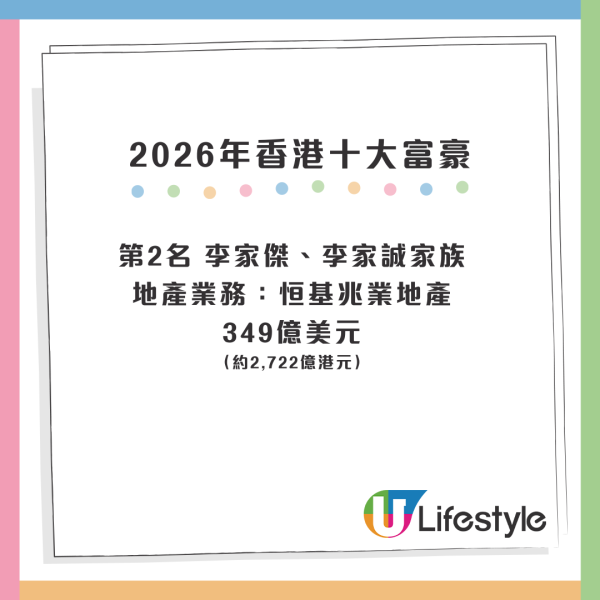2026福布斯香港富豪榜｜李嘉誠身家按年增78億美元！李兆基兒子/鄭家純家族都有上榜