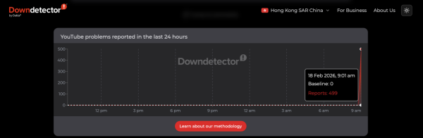 YouTube 突發全球大規模故障 用戶今晨慘遇「斷網」災情