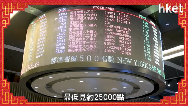 2026年最後賺錢機會？七師傅預測樓市不會大升！一項投資2027年準備跳車？