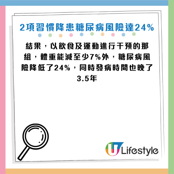 圖片資料來源：《健康時報》