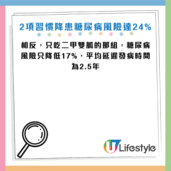 圖片資料來源：《健康時報》