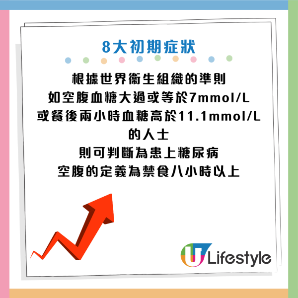 圖片資訊來源：醫管局