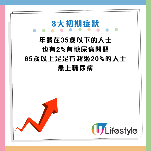 圖片資訊來源：醫管局