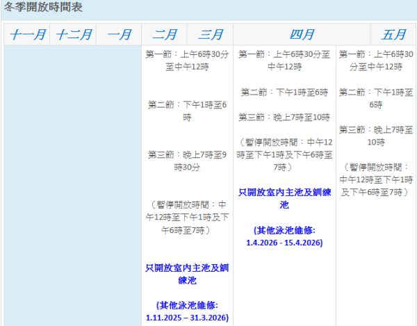 屯門全新泳池2.24正式啟用 率先歎50米室內暖水池 附開放時間/地址